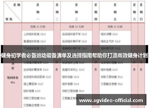 健身初学者必备运动装备清单及选择指南帮助你打造高效健身计划