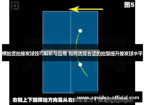 横拍竖拍接发球技巧解析与应用 如何选择合适的拍型提升接发球水平